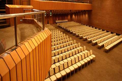 What is the Capacity of the ICC London Auditorium? - A Comprehensive Guide